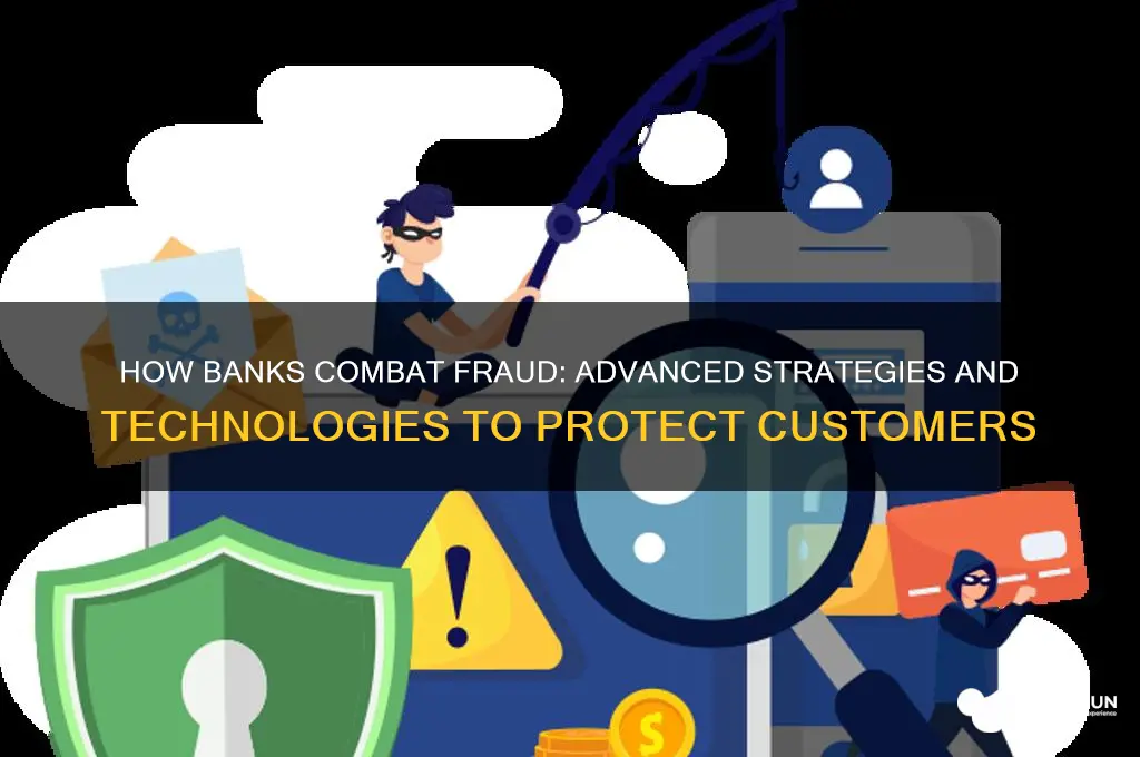 what are banks doing to prevent fraud