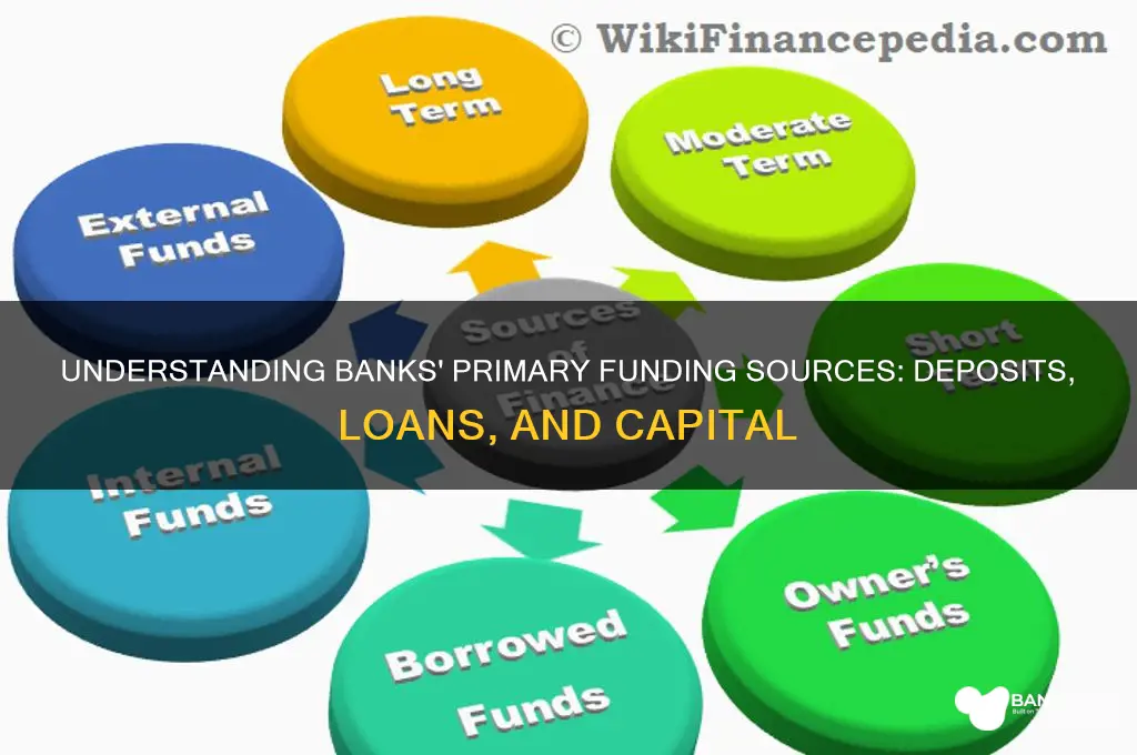 what are banks primary source of funds