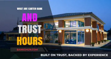 Carter Bank and Trust Hours: Your Guide to Branch Operating Times