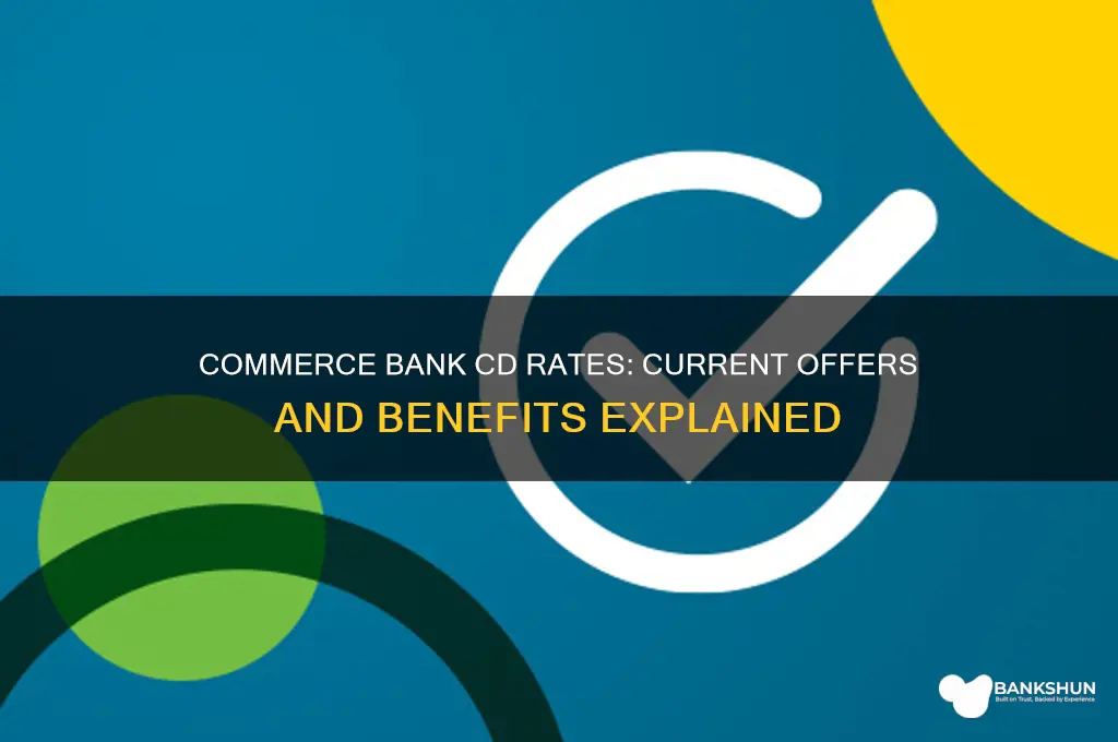 what are cd rate at commerce bank