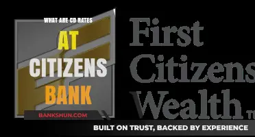Citizens Bank CD Rates: Current Offers and Benefits Explained