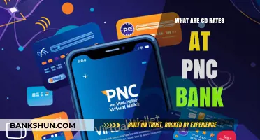 PNC Bank CD Rates: Current Offers and Investment Opportunities