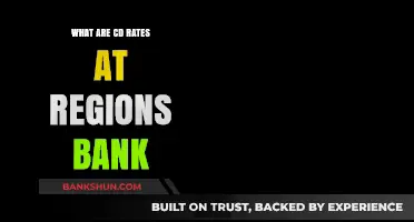 Regions Bank CD Rates: Current Offers and Benefits Explained