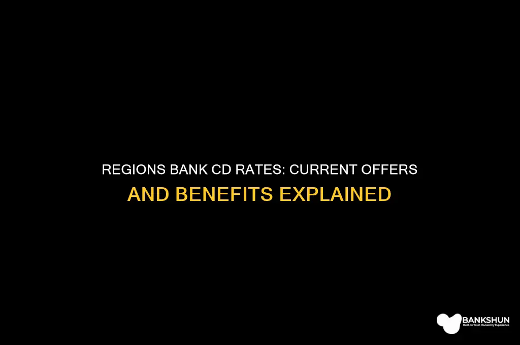 what are cd rates at regions bank