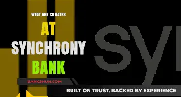 Synchrony Bank CD Rates: Current Offers and Benefits Explained