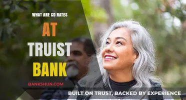 Truist Bank CD Rates: Current Offers and Benefits Explained
