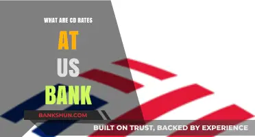 Understanding US Bank CD Rates: Maximize Your Savings Today