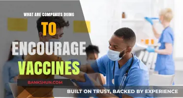 Corporate Strategies to Promote COVID-19 Vaccination and Public Health