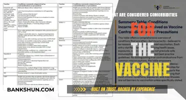 Understanding Vaccine Comorbidities: Key Health Conditions to Consider