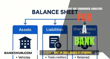 Understanding Bank Liabilities: Key Financial Obligations Explained