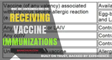 Contraindications for Vaccine Immunizations: Who Should Avoid Getting Vaccinated?