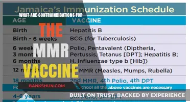 MMR Vaccine Contraindications: Who Should Avoid This Immunization?