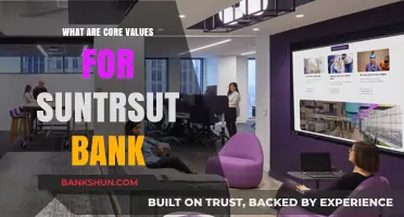 SunTrust Bank's Core Values: Guiding Principles for Financial Excellence