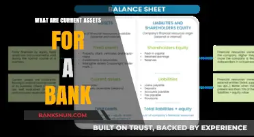 Understanding Current Assets: Essential Components of a Bank's Financial Health
