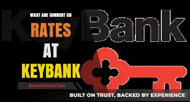 KeyBank CD Rates: Competitive or Not?