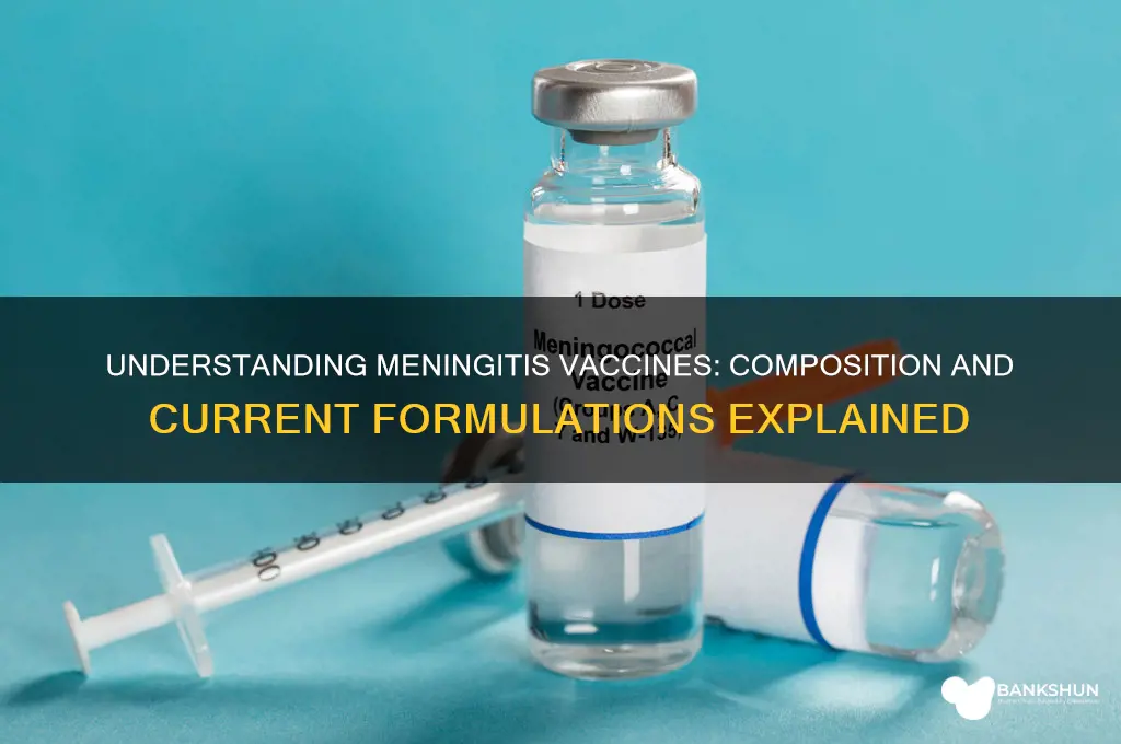 what are current meningitis vaccines composed of