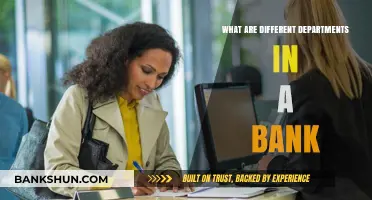 Exploring the Core Departments That Drive a Bank's Operations