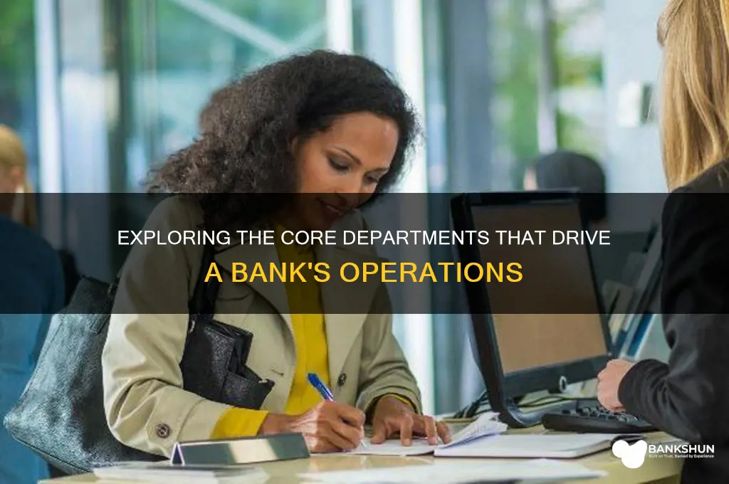 what are different departments in a bank