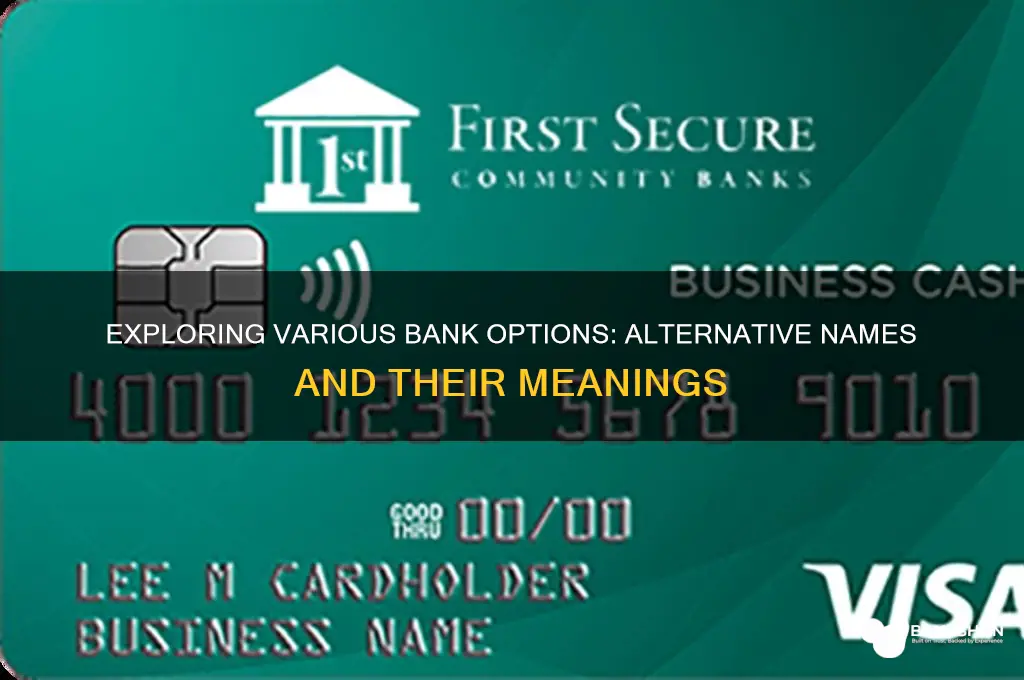 what are different names of bank options