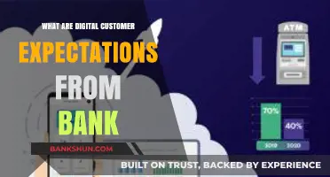Digital Banking Evolution: Meeting Modern Customer Expectations and Demands
