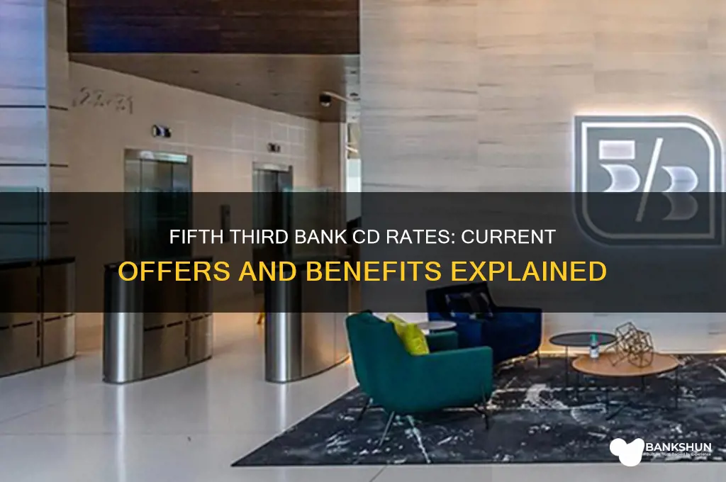 what are fifth third bank cd rates