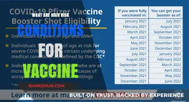 High-Risk Conditions: Understanding Vaccine Safety and Precautions