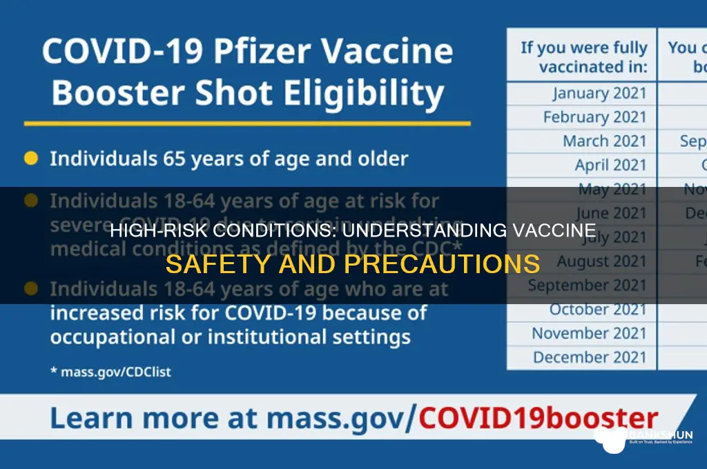 what are high risk conditions for vaccine