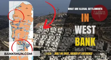 Understanding Illegal Israeli Settlements in the West Bank: Key Facts