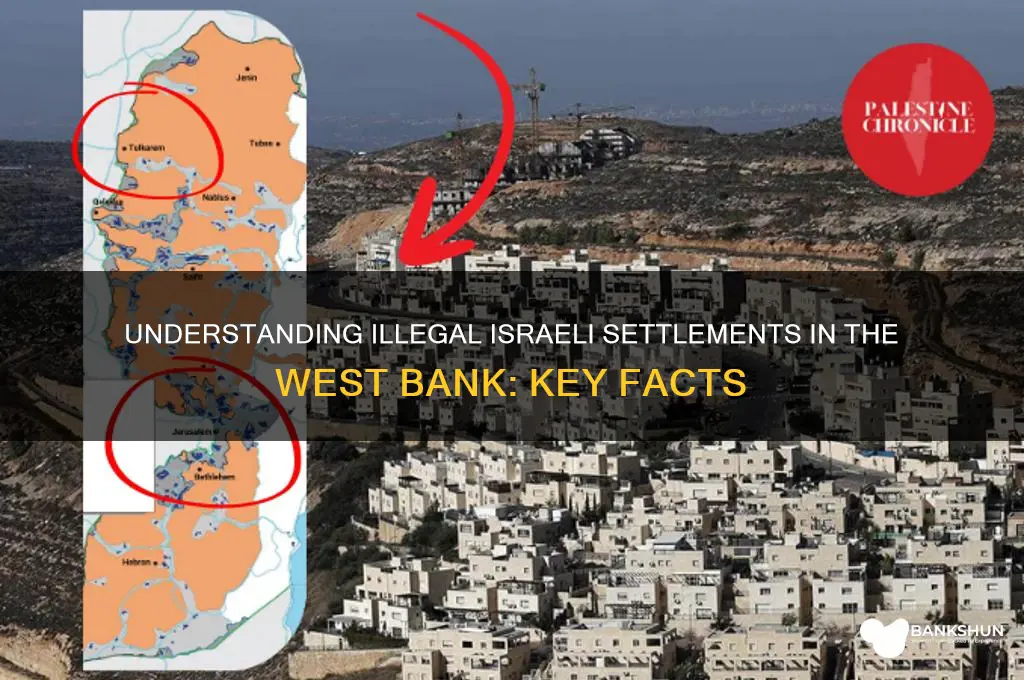 what are illegal settlements in west bank