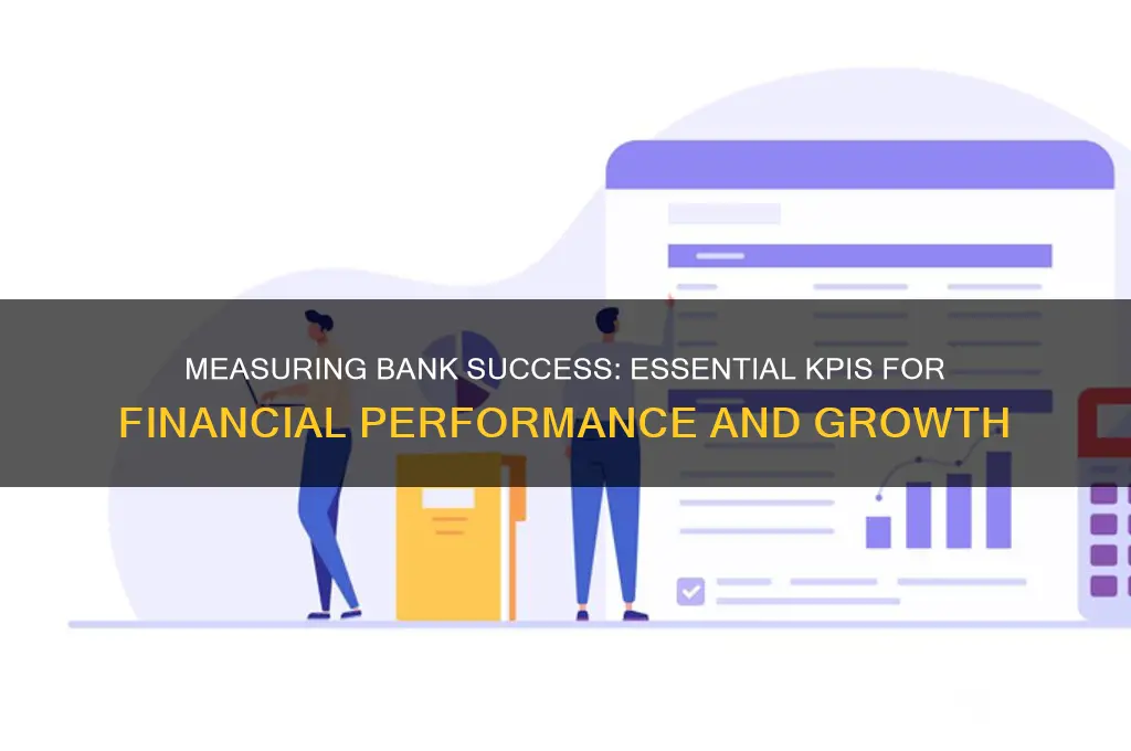 what are key performance indicators for banks