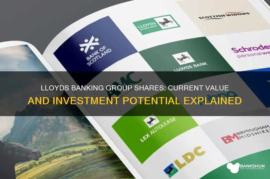 what are lloyds banking group shares worth