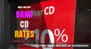 M&T Bank CD Rates: How Do They Compare?