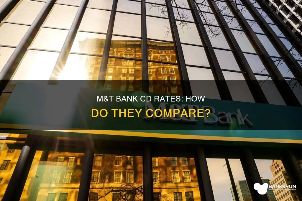 what are m&t bank cd rates
