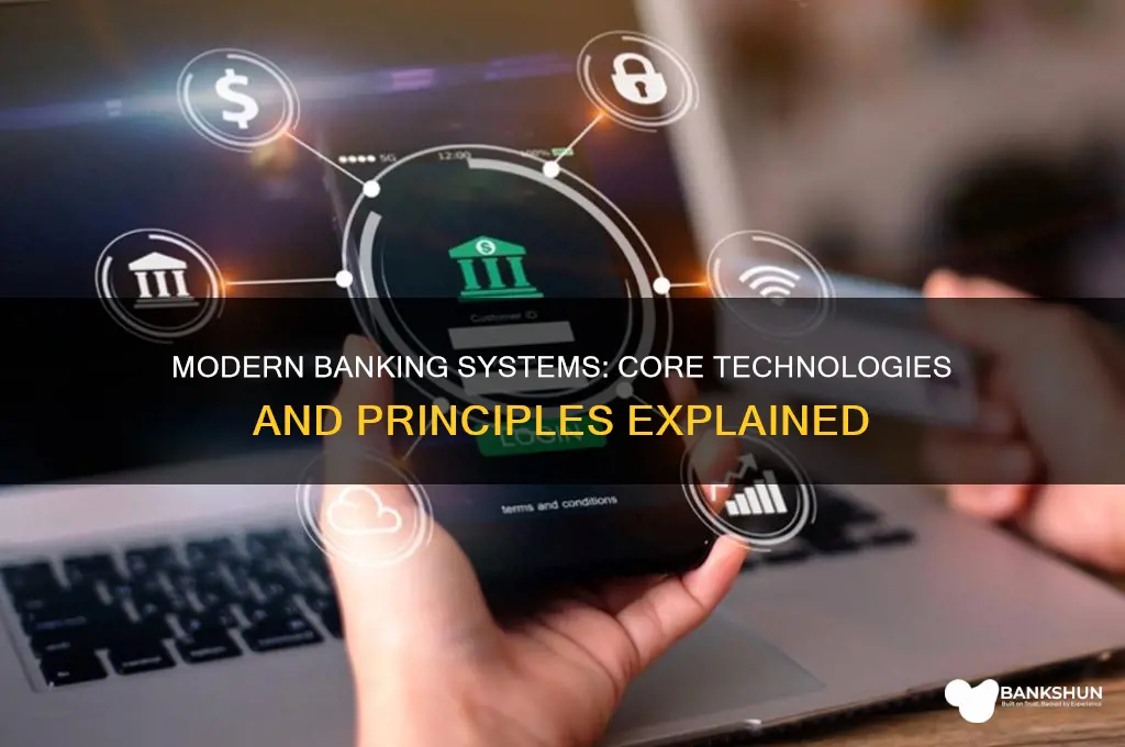 what are modern banking systems based on