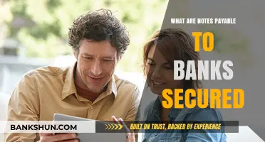 Understanding Secured Notes Payable to Banks: A Comprehensive Guide