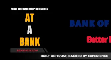 Understanding Bank Ownership Categories: A Comprehensive Guide for Investors