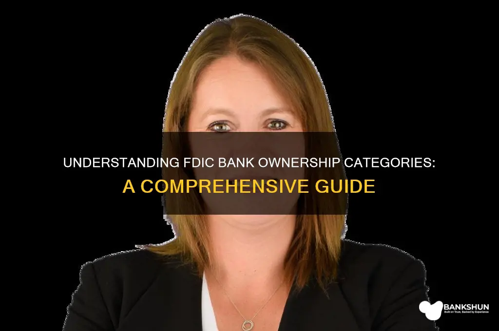 what are ownership categories at fdic banks