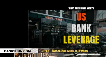 Maximizing US Bank Leverage: Understanding the Value of Points