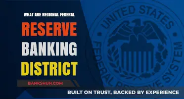 Understanding the Structure of Regional Federal Reserve Banking Districts