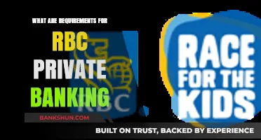 RBC Private Banking Requirements: Eligibility Criteria and Application Process