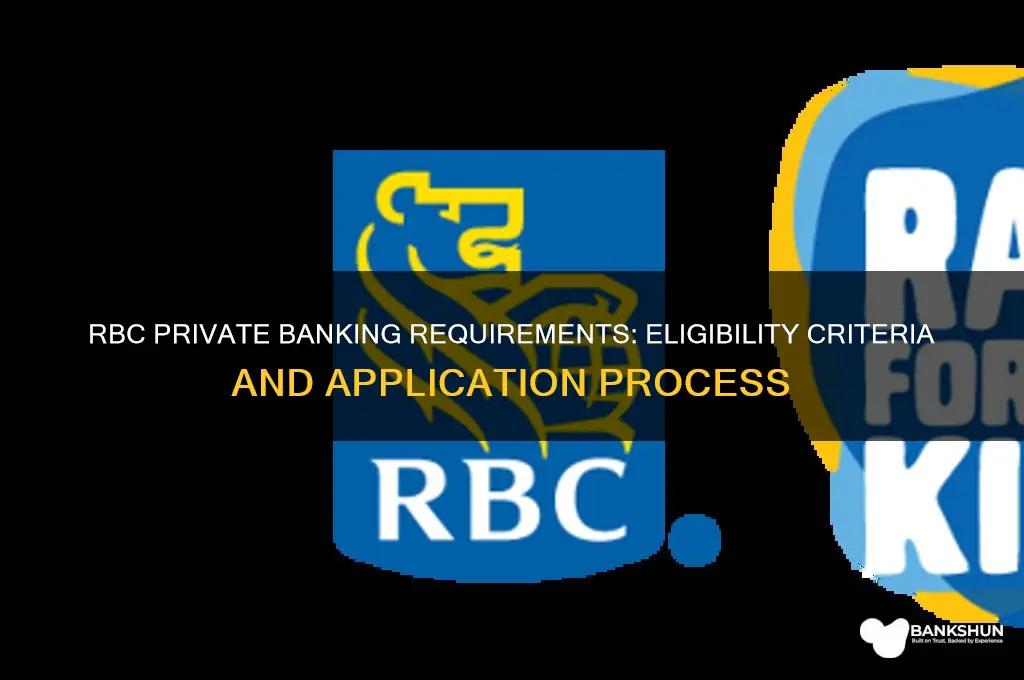what are requirements for rbc private banking