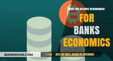 Understanding Bank Reserve Requirements: Economic Impact and Policy Insights