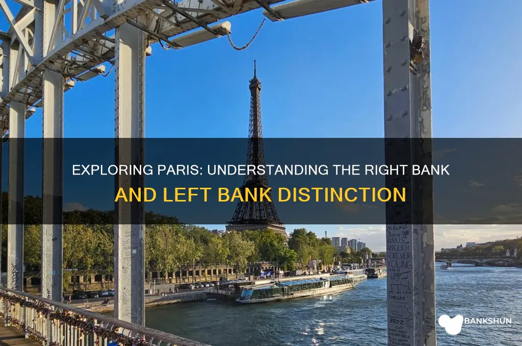 what are right bank left bank paris