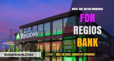 Understanding Sister Branches for Regional Banks: Benefits and Functions