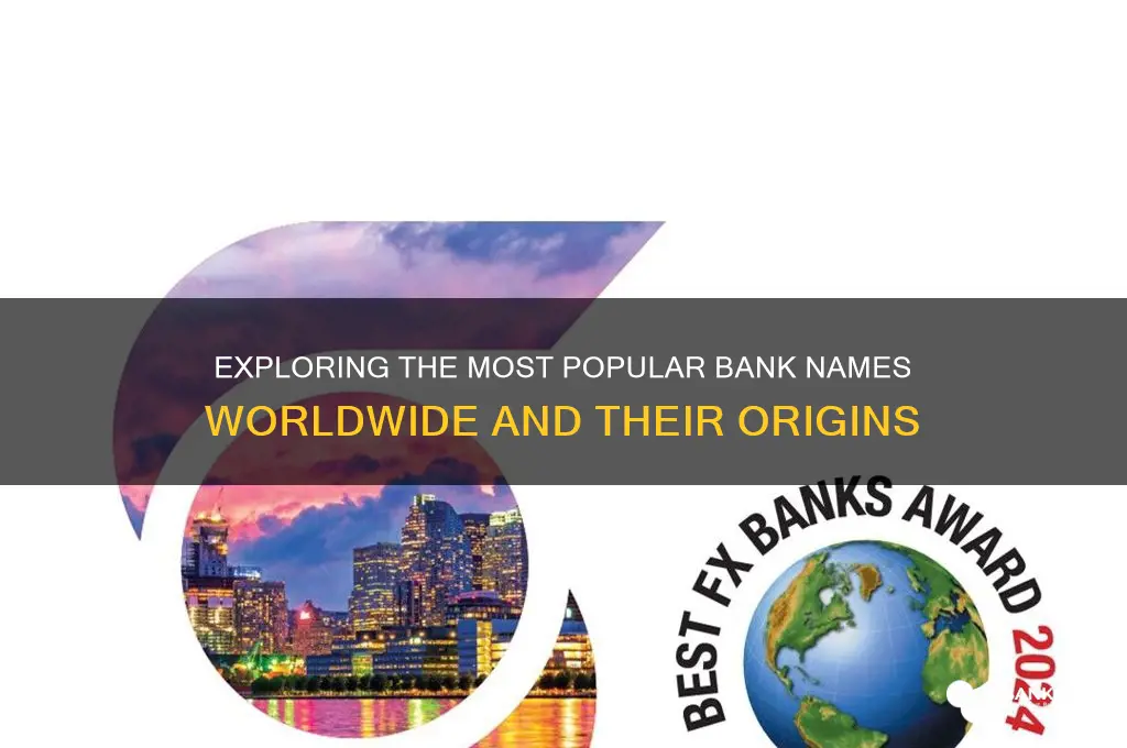 what are some popular names of bank