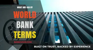 Understanding SSA: World Bank's Definition and Global Implications Explained