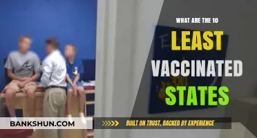 Least Vaccinated States: Unveiling the Bottom 10 in America