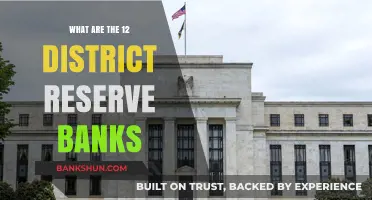 Understanding the Federal Reserve's 12 District Reserve Banks