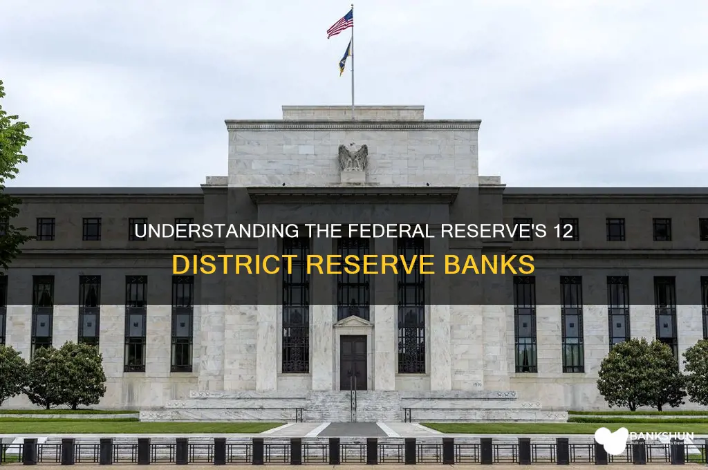 what are the 12 district reserve banks