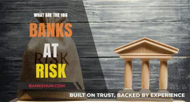 Banks at Risk: Unveiling the 186 Financial Institutions in Danger